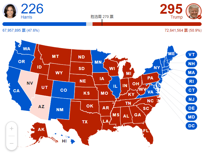 2025 US Election How Trump's Win Impacts Chinese Sellers